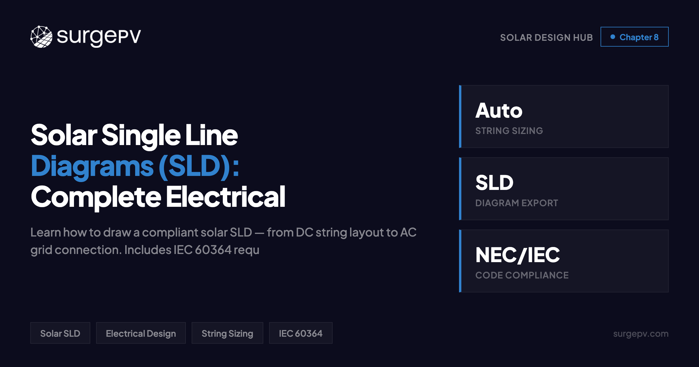 Solar Single Line Diagrams (SLD): Complete Electrical Design Guide (2026)