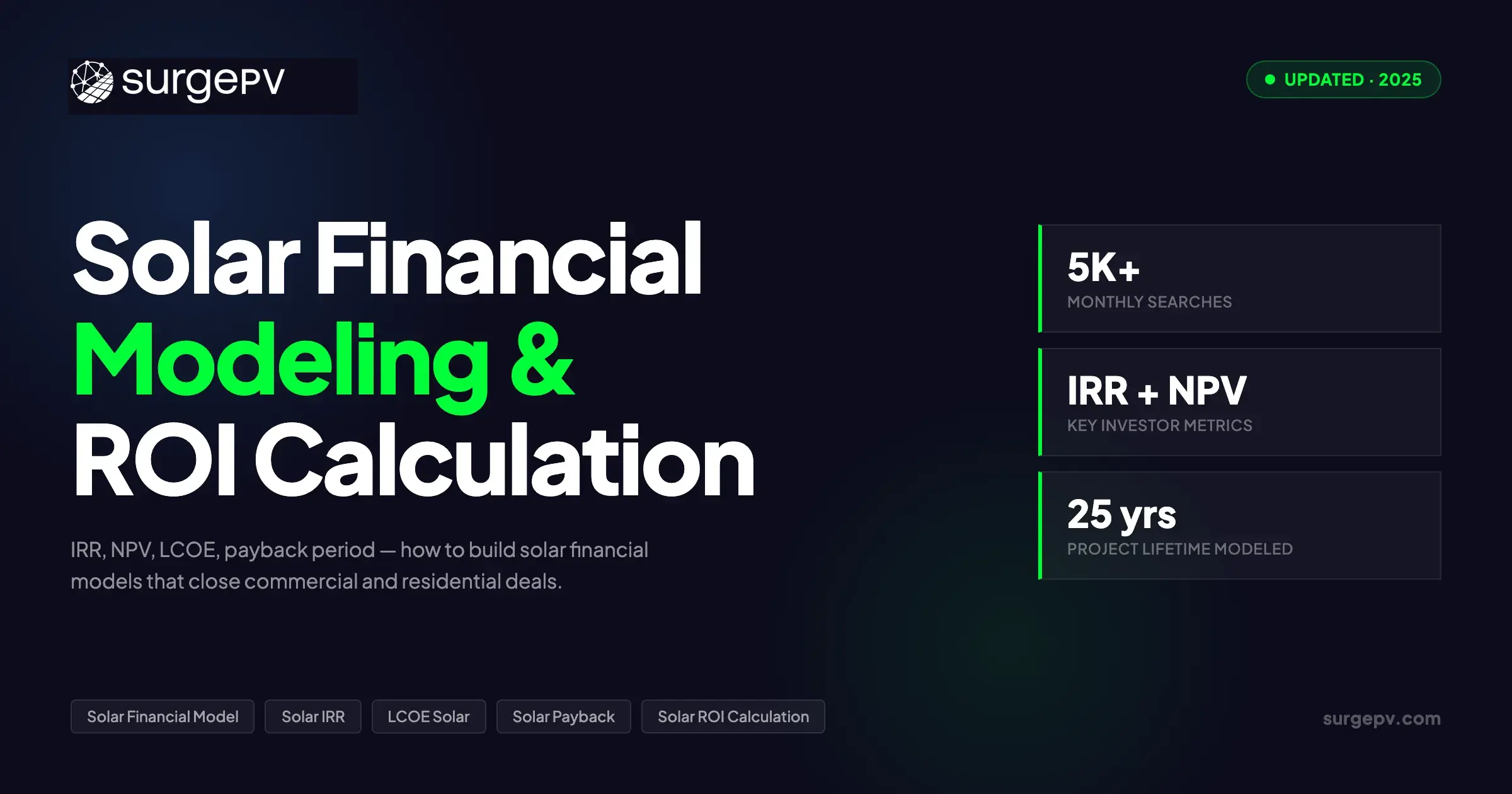 Solar Financial Modeling: IRR, NPV, LCOE & Payback Calculation Guide 2026