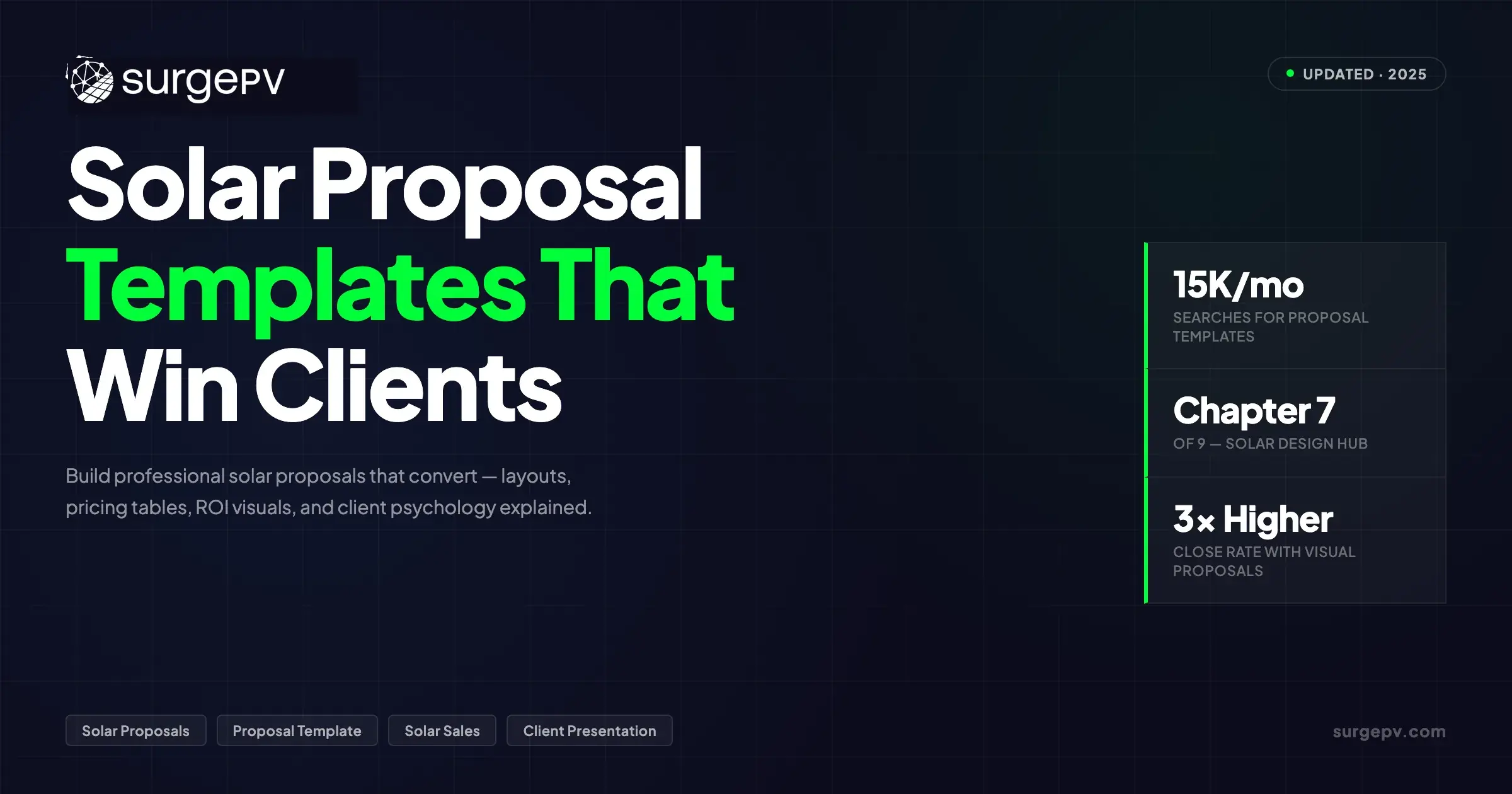 Solar Proposal Templates That Win Clients: The Complete Guide (2026)