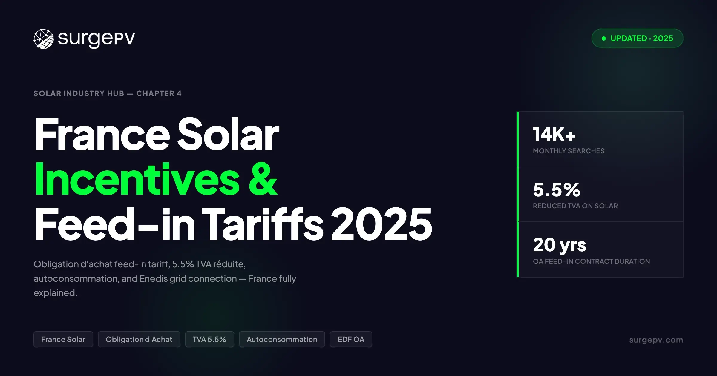 France Solar Incentives 2025: Feed-in Tariffs, TVA & Autoconsommation Guide