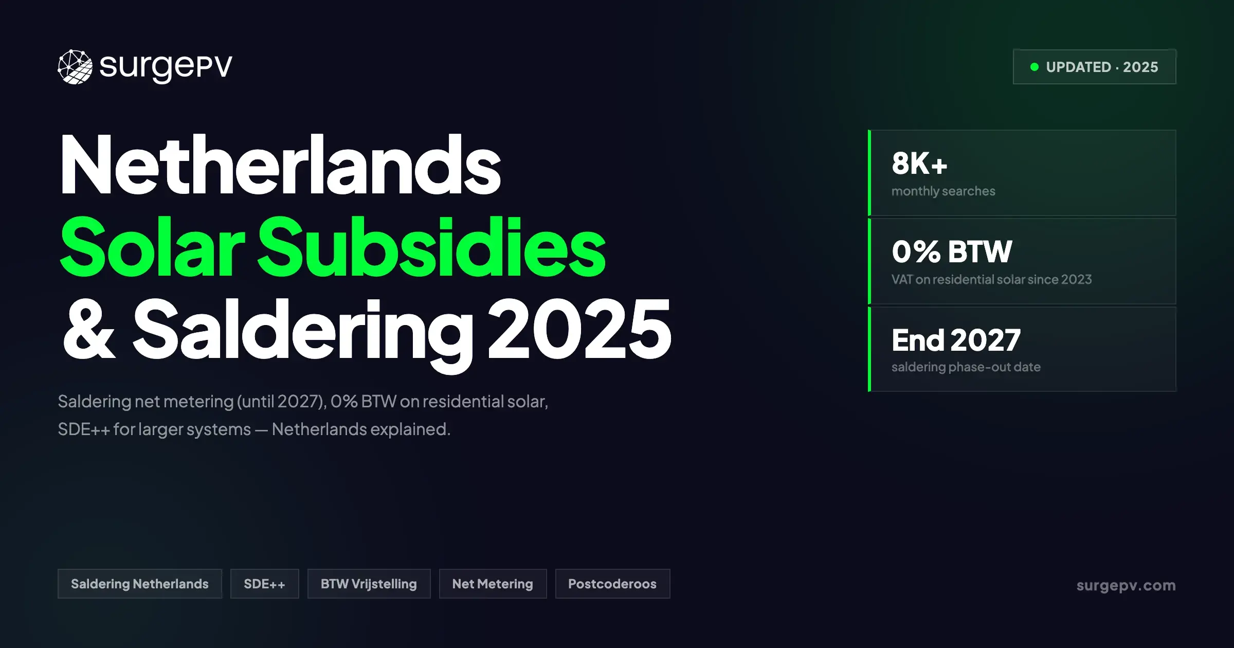 Netherlands Solar Subsidies 2025: Saldering, BTW & SDE++ Explained