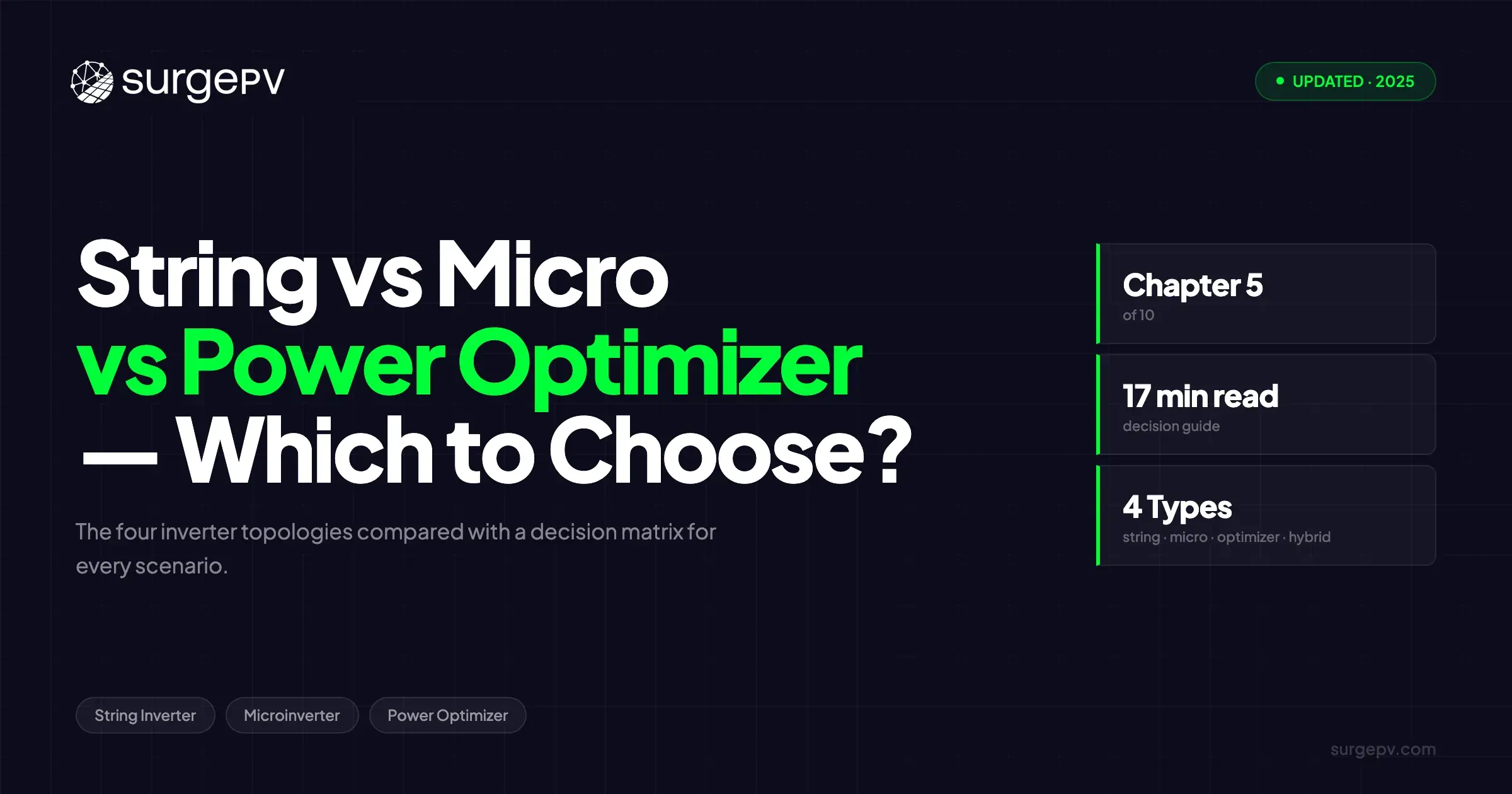 Solar Inverter Selection Guide: String vs Micro vs Optimizer (2026)