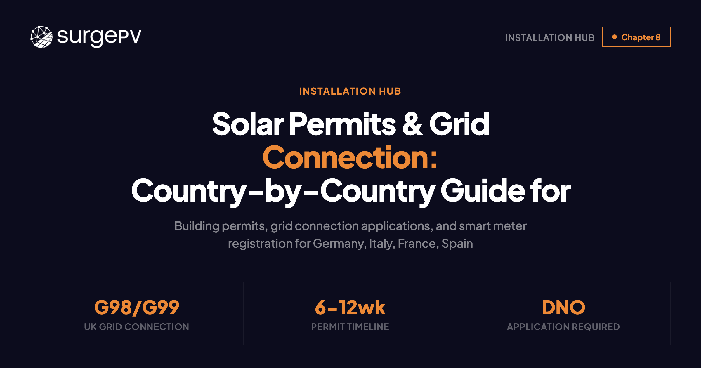 Solar Permits & Grid Connection: Country-by-Country Guide for Europe (2026)