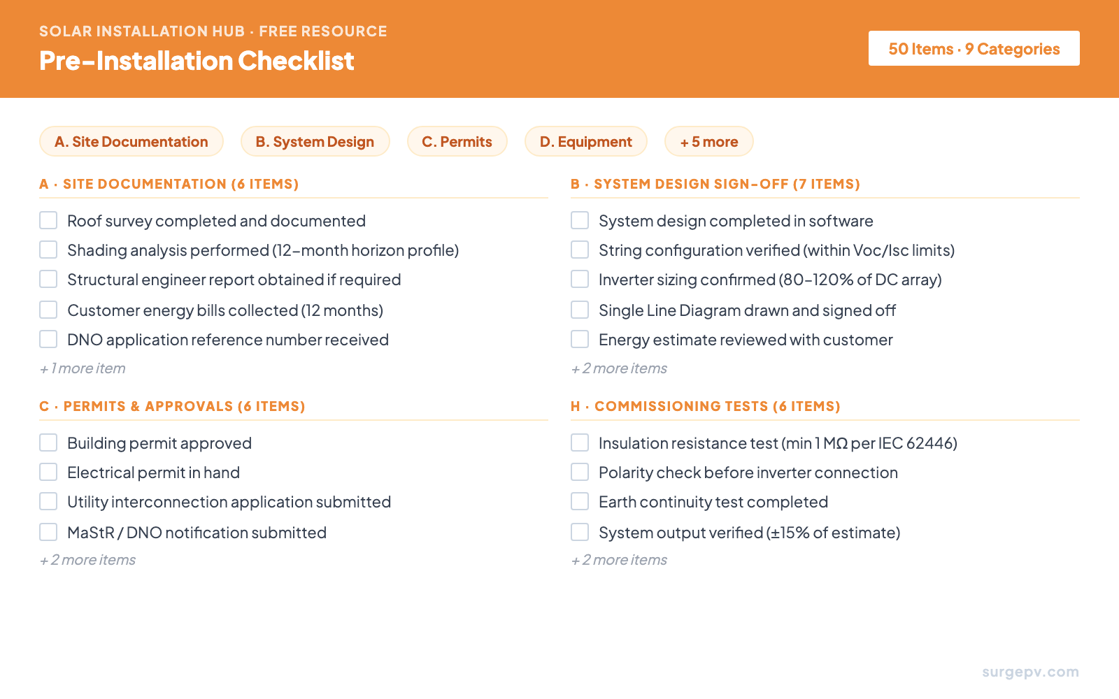 Pre-Installation Checklist preview - 50 items across 9 categories