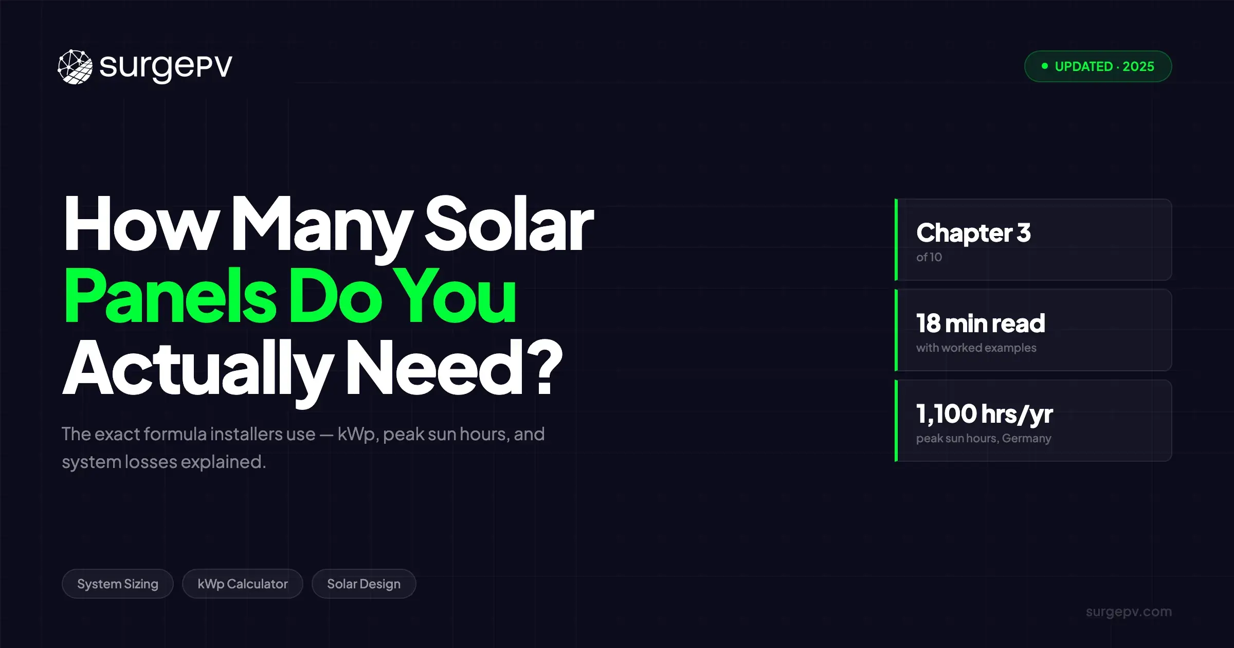 How Many Solar Panels Do I Need? System Sizing Calculator & Guide