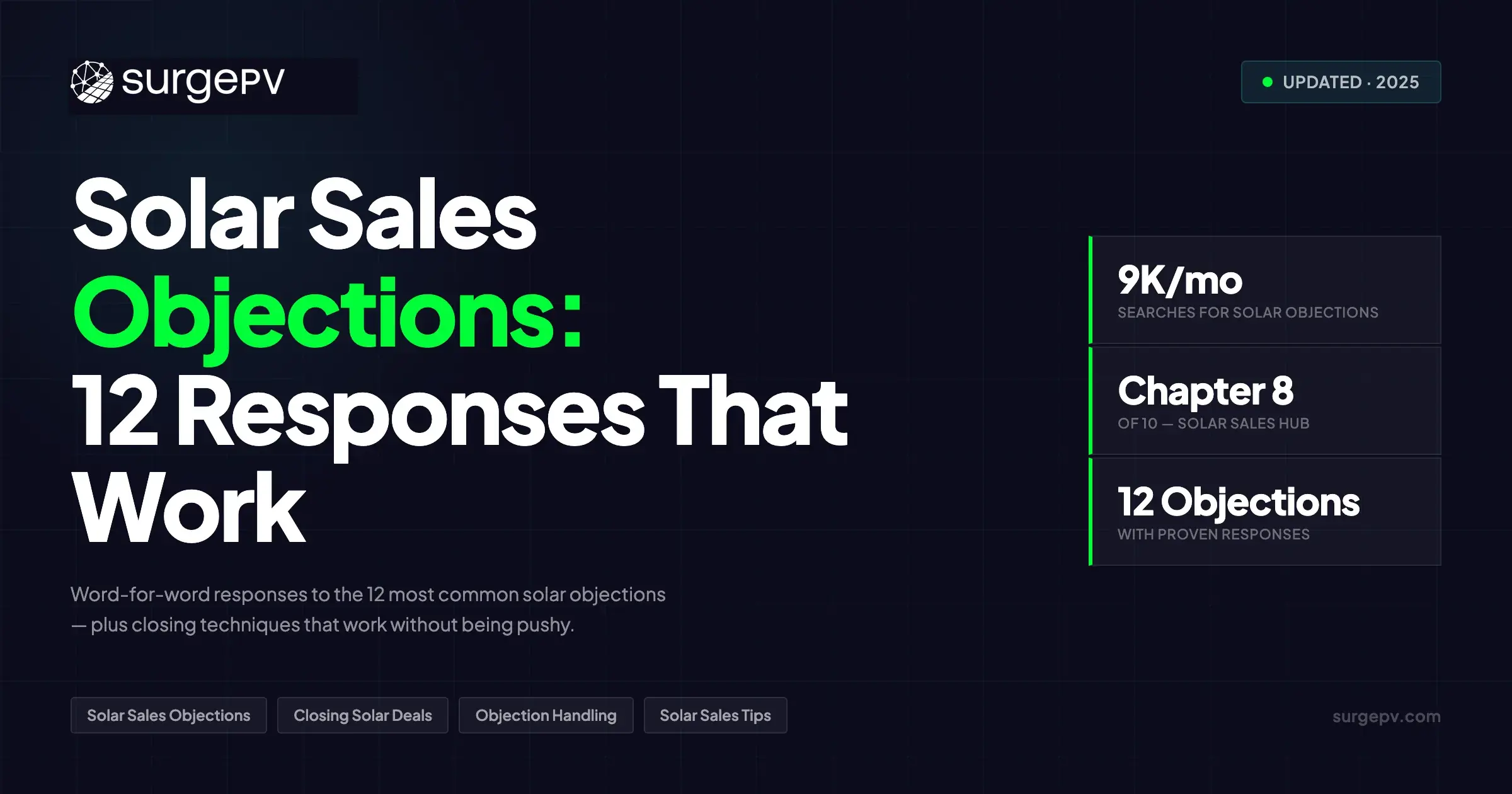 Solar Sales Objections: 12 Proven Responses & Closing Techniques (2026)