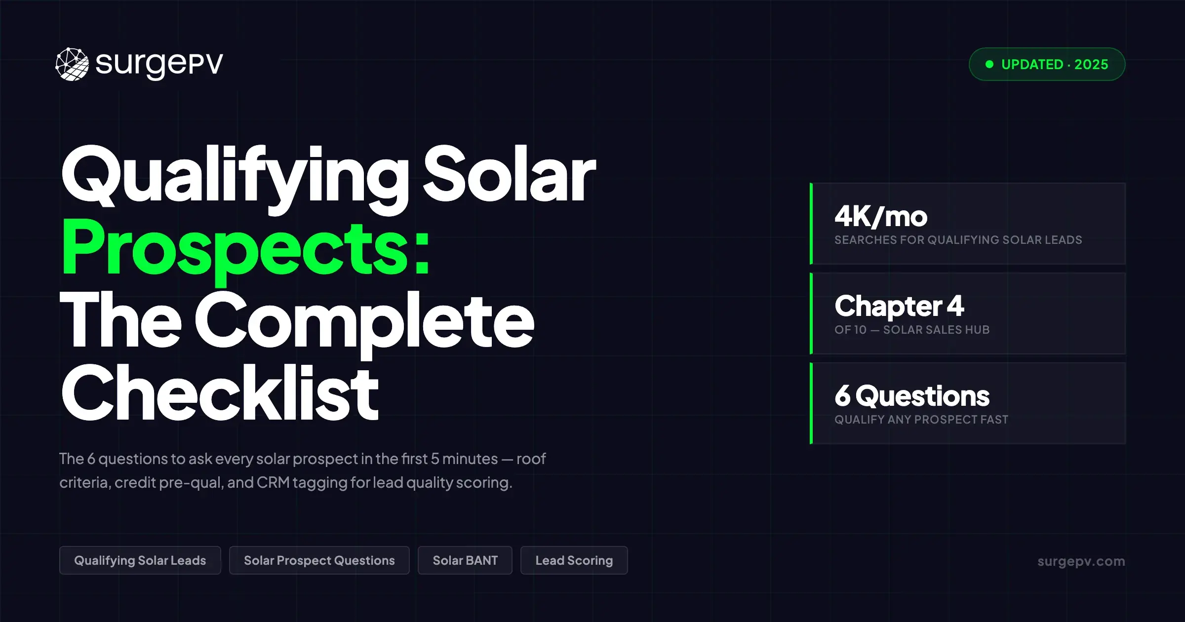 Qualifying Solar Prospects: The 6-Question Framework (2026)