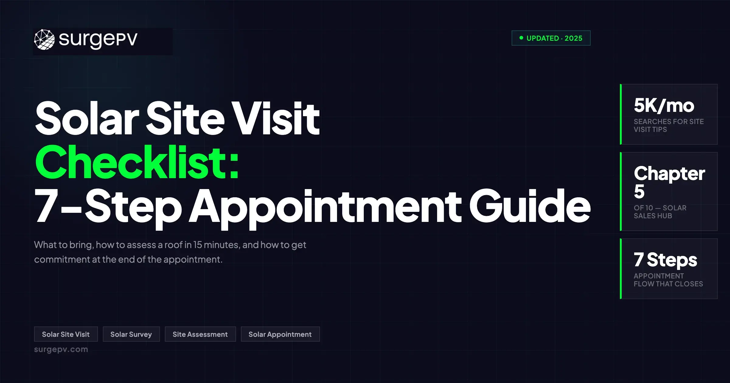 Running the Solar Site Visit: Complete Checklist & Appointment Guide (2026)