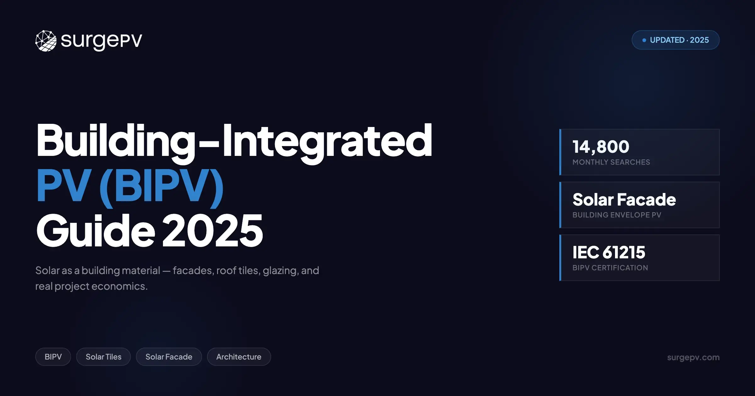 Building-Integrated PV (BIPV): Solar Roof Tiles, Glass & Façade Systems (2026)