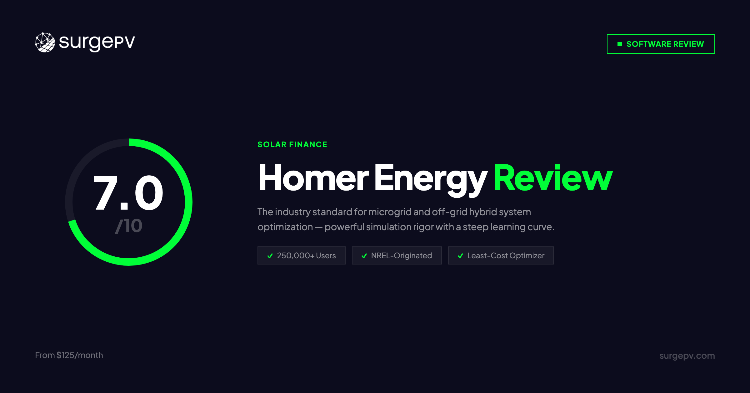 Homer Energy