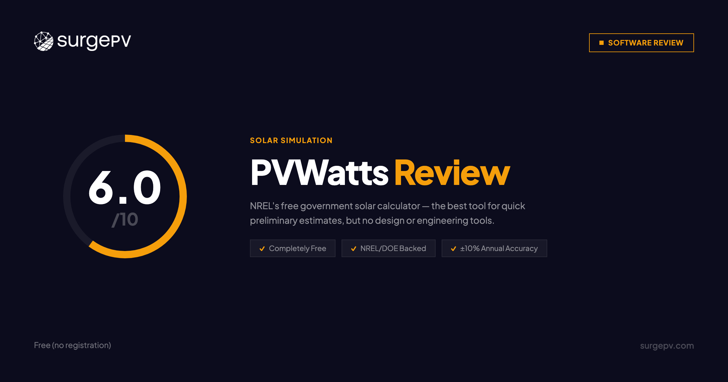 PVWatts