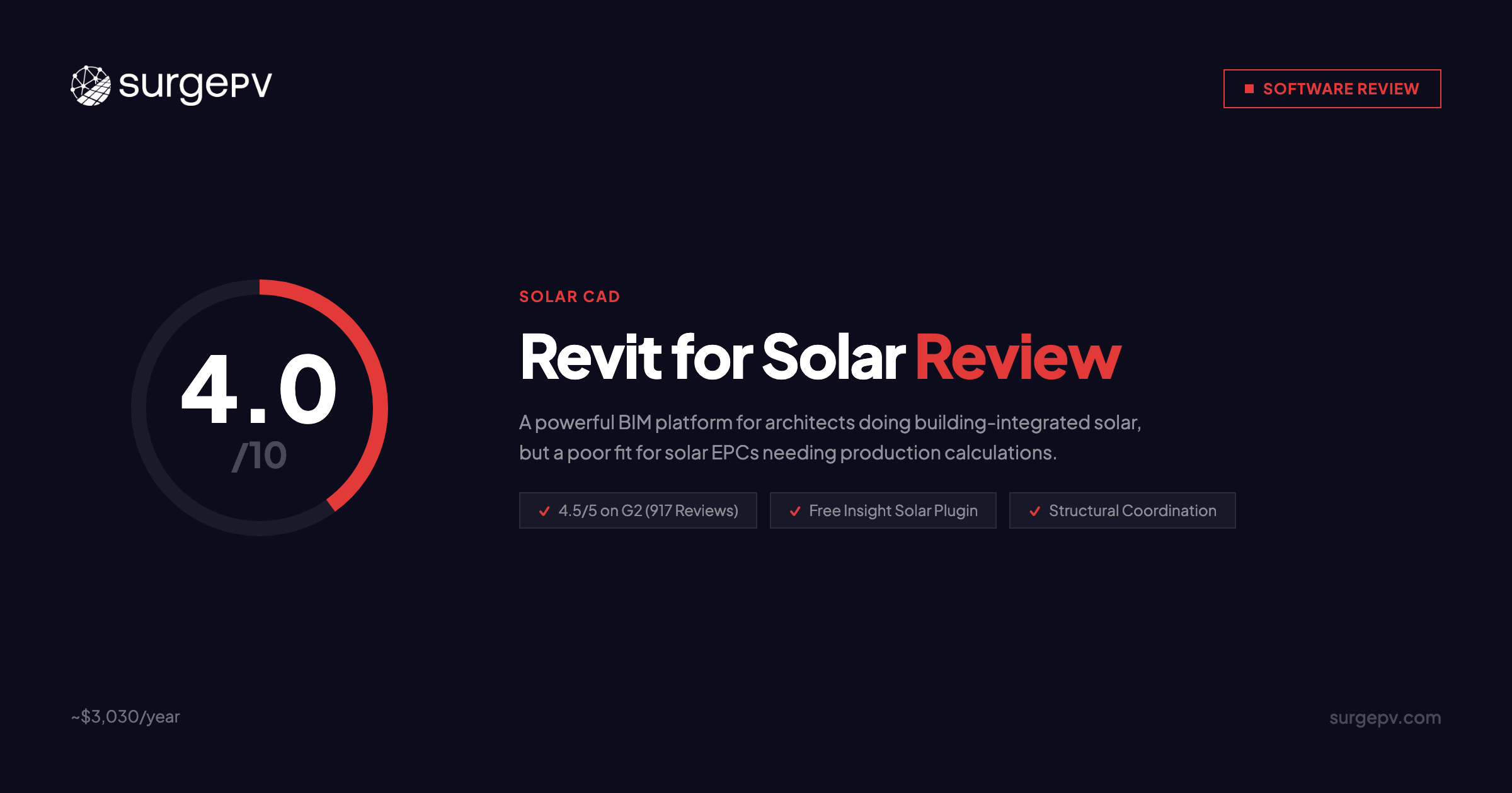 Revit for Solar