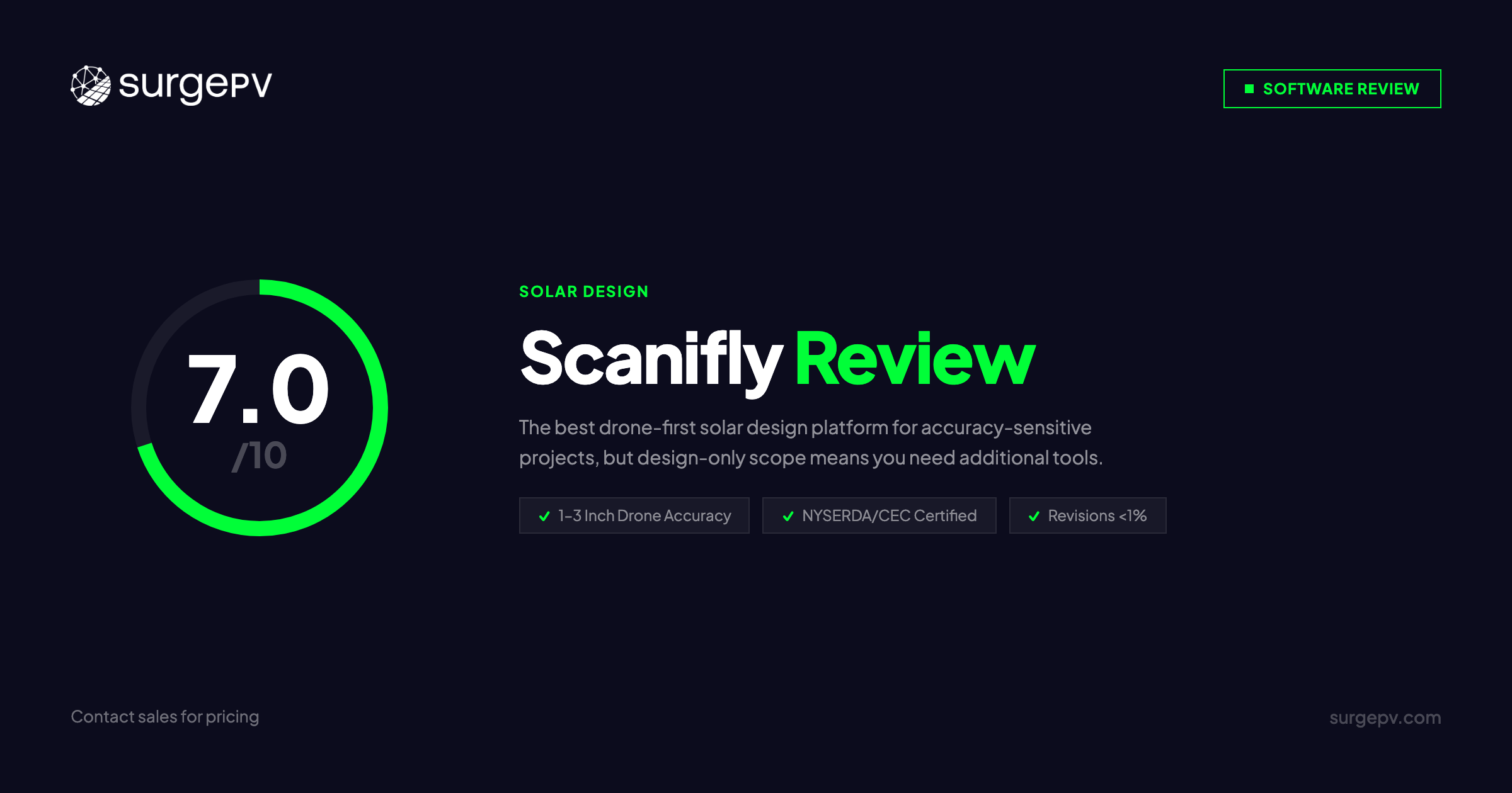 Scanifly